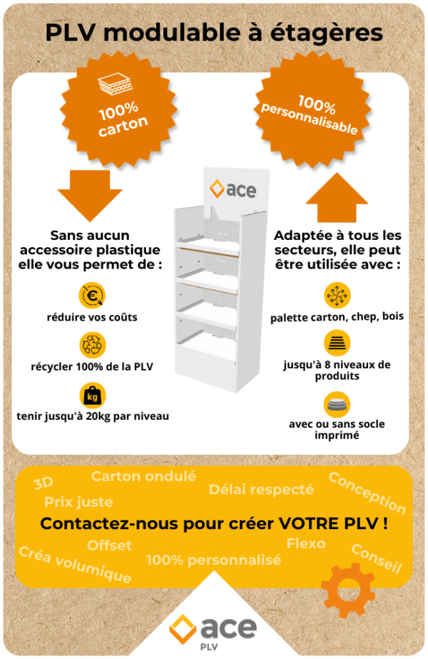 PLV modulable à étagères